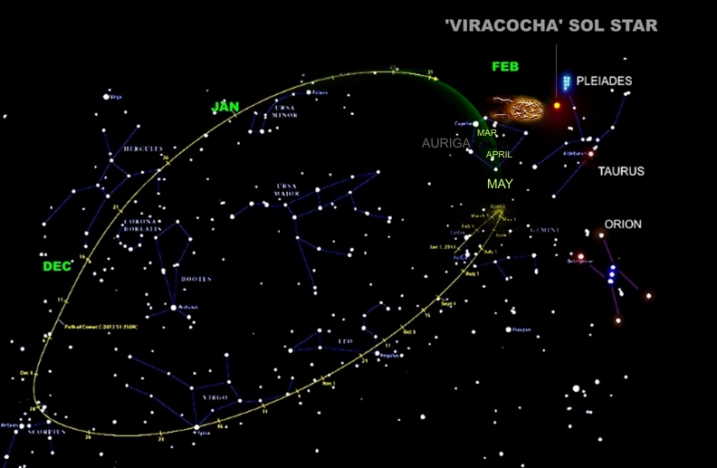 INCA INTI PUNCHACO QORIKANCHA star map of the Pleiades