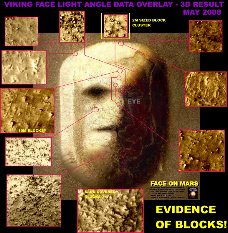 Face And Pyramids On Mars. NEW EVIDENCE - MARS FACE…