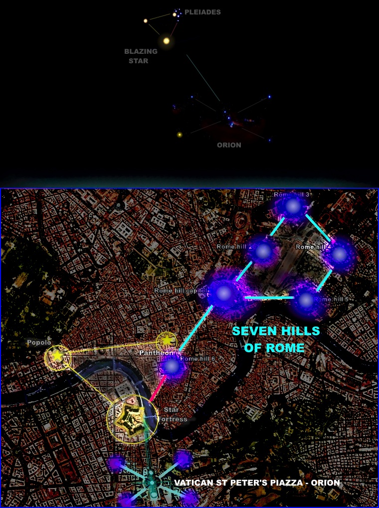 Rome star map