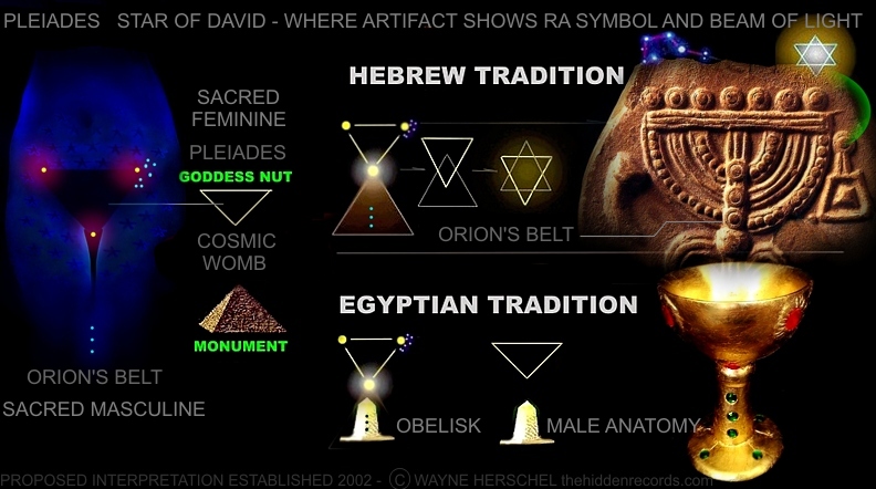 Sphinx-ufo-papyrus-ra-symbol-sacred-feminine-hebrew-egyptian.jpg