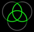 Trinity three circles