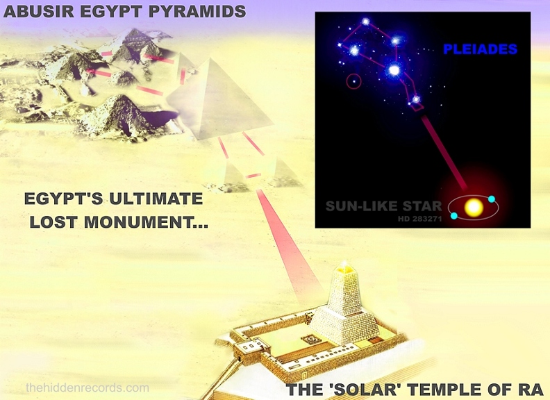 Ancient star map Egypt