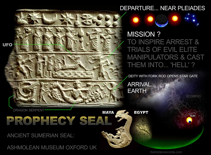 PROPHECY 2027
