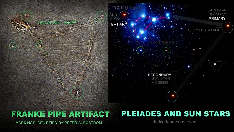 Cahokia Pleiades star map