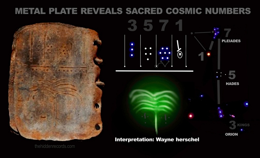 dessert Becks Colonial Wayne Herschel - Author - The Hidden Records - discovered repeating cases  of ancient Pleiades and Orion star maps worldwide, all showing human  origins from one of three sun stars near the Pleiades